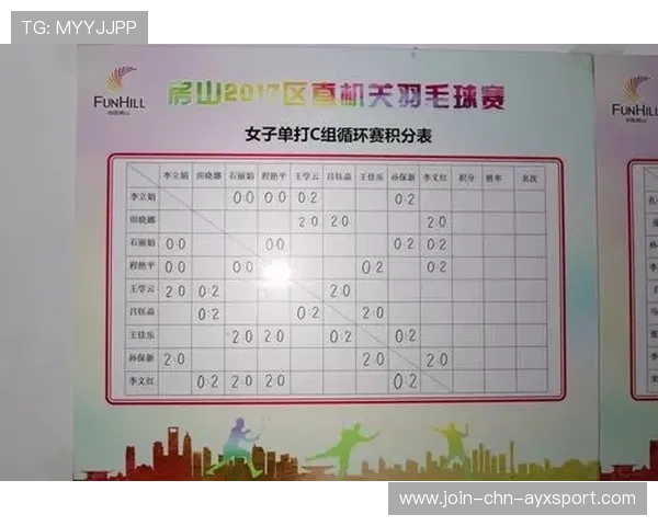 羽毛球联赛赛事包销模式为中小赞助商创造价值