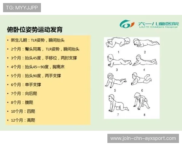 运动康复与保险公司合作实现风险共担机制