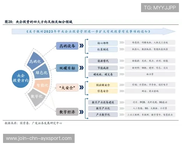 中期交易猜想名单：如何把握市场脉动，赢得财富机会